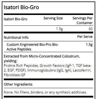 Isatori Bio-gro Np